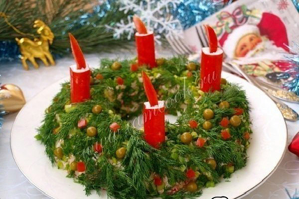 ����� �������������� �����