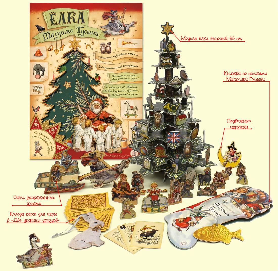 ���������� �������� ������������ ��������: ���� ����� ������! 12 �������, ���� 100 ��� ���� ����� � ��� ���-��� ����������!