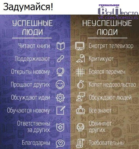 ������� ��������� ��������.