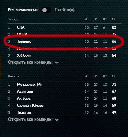 ����� ����...