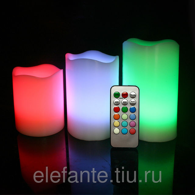 ���� �������. ������������ ����� � �������. ����� ����� ��������� � ��������� � ���� ��������.