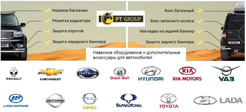 ���� �������. ���������� ��� ����������� �� ������������� (��������, ���������, �������� �����, ����������, ��������, ������ ������� � ������� ���������, �������� ������� � ������ ������ ��� ������� � ��������). ����� 1. 