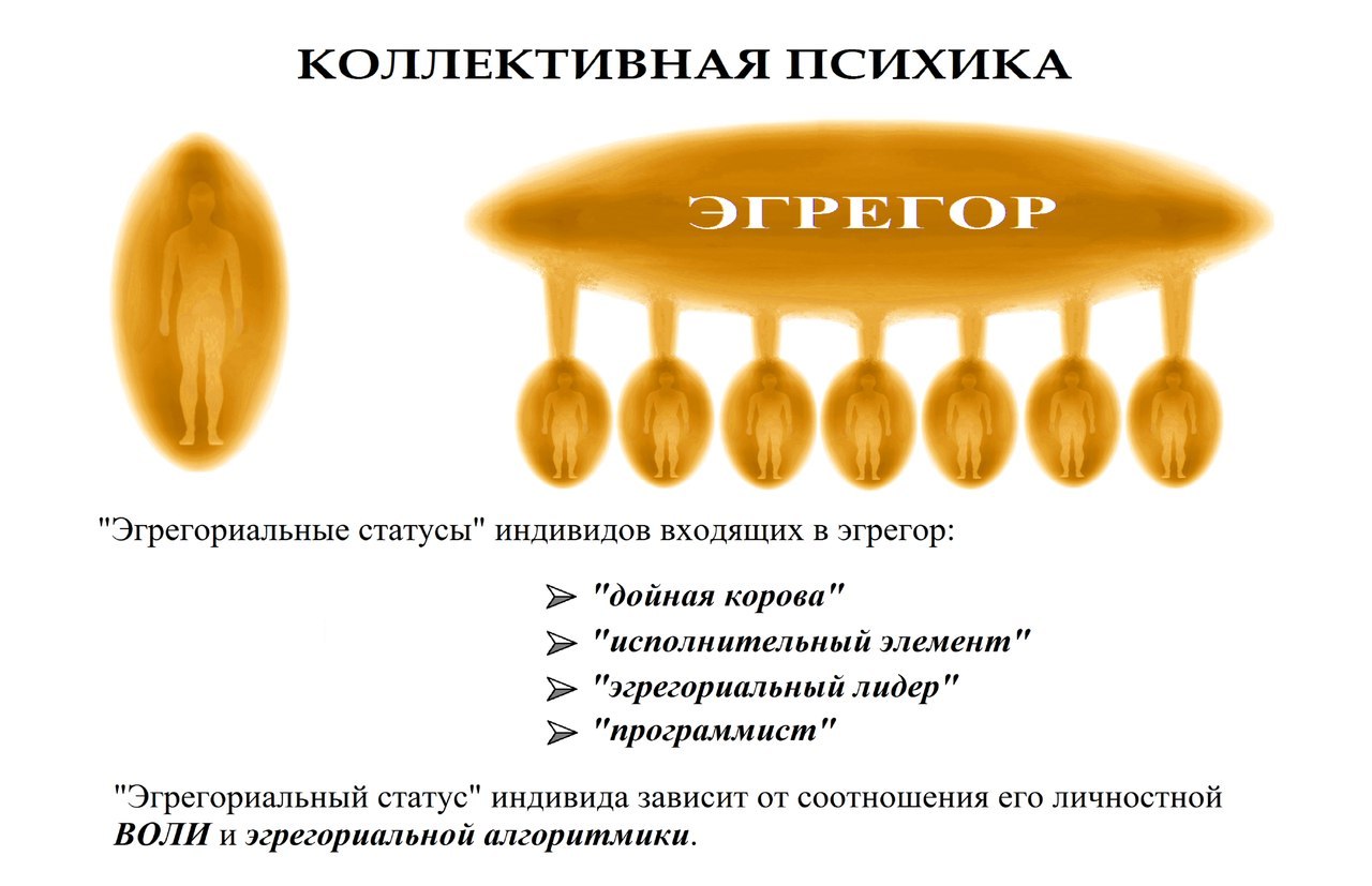 �������   �.�.�������� � ������� ������� �� ��������� ����� 