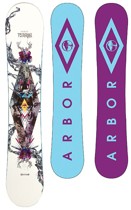 ���� �������! ����������� ��*���*���� ARBOR! ������������ �� ��� 2! 