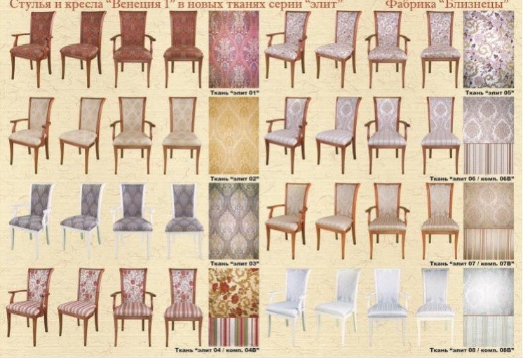 [b] ���� �������. ���������� ������: ����� ���������, ����� ����������, ������, ������ ������, ��������, ������ � ������ ���� 15 ������  [b]