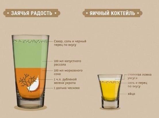 ������� "����������" ���������