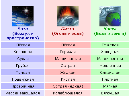 ����� ���� ����!