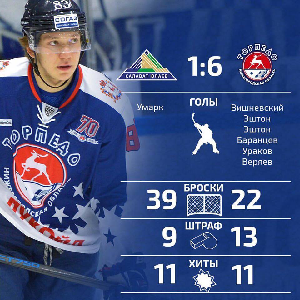 ������ ��� @hcsalavat
