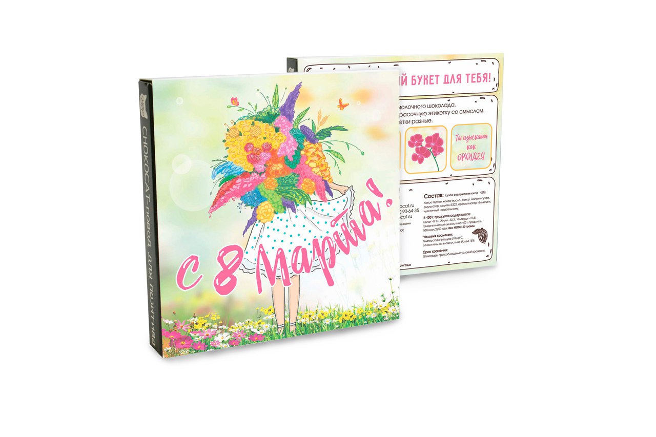 ���� �������. ������������ ������� ������� .������� � ����������.