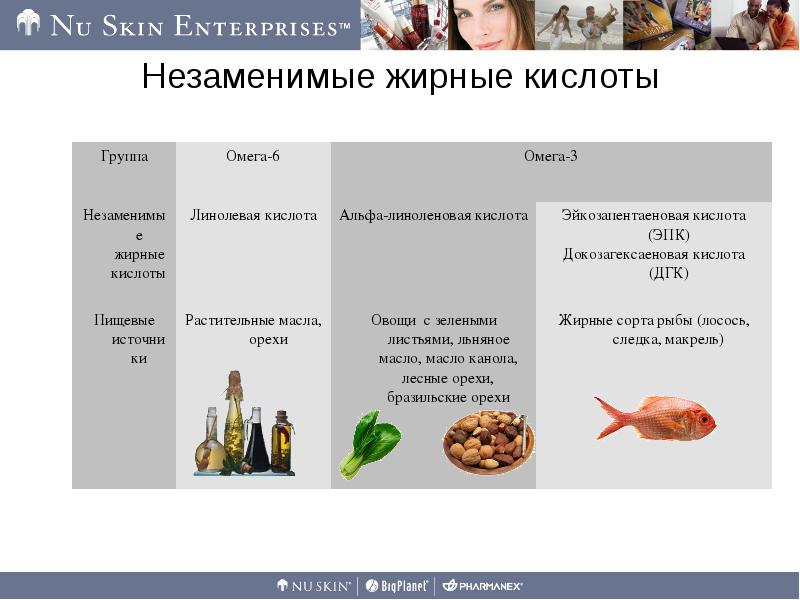 2 ���� ����������� ������ ������. ������ ��� ����������?