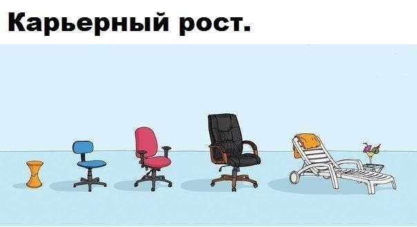 �������: ���� ������� �������, ���� �������� �����.