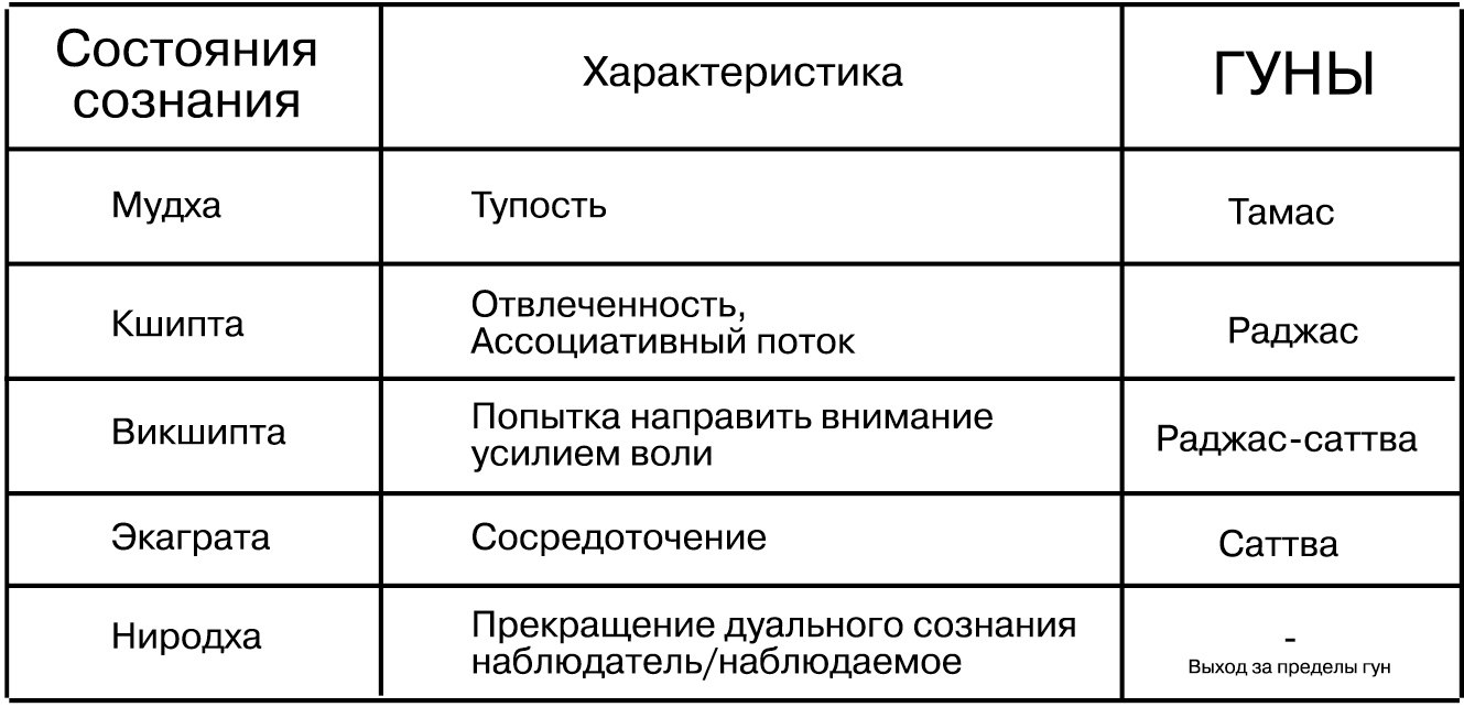 ������� � �ң� ����� ���.