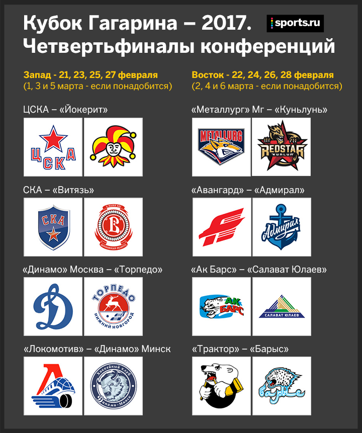 ������� ���������� #���� � ���! 