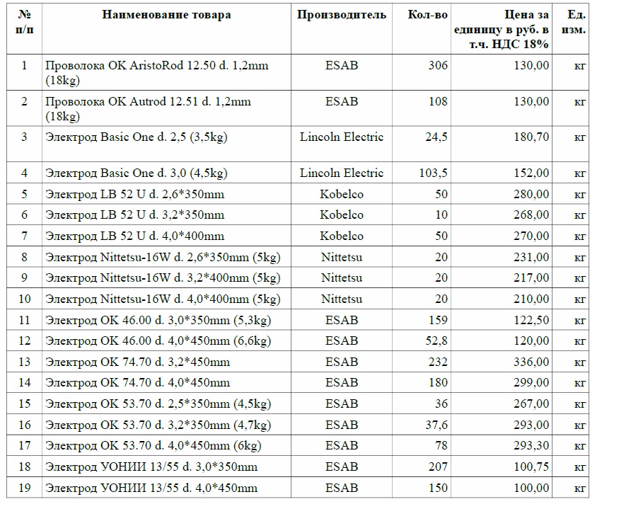 �����!!! ������ � ������� ��� ������ ����� ���������, ��������� ���������.