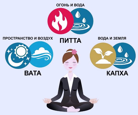 ����������� � ����.