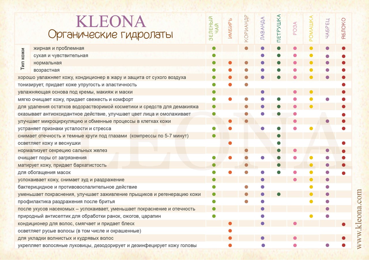 ���������� ����������