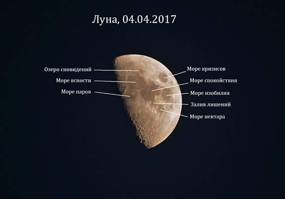 ������� ������������ �� ����...