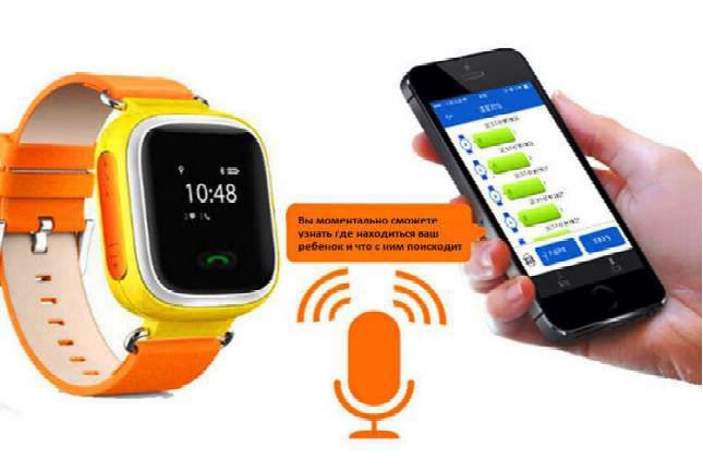 [b]���� �� 30 ������ 2017 ����. ����� ���� Smart baby watch. ��������. ������ ����. ������� �����������. ������ ������ ��� ����� � �������� �� ����� ��������[/b]!