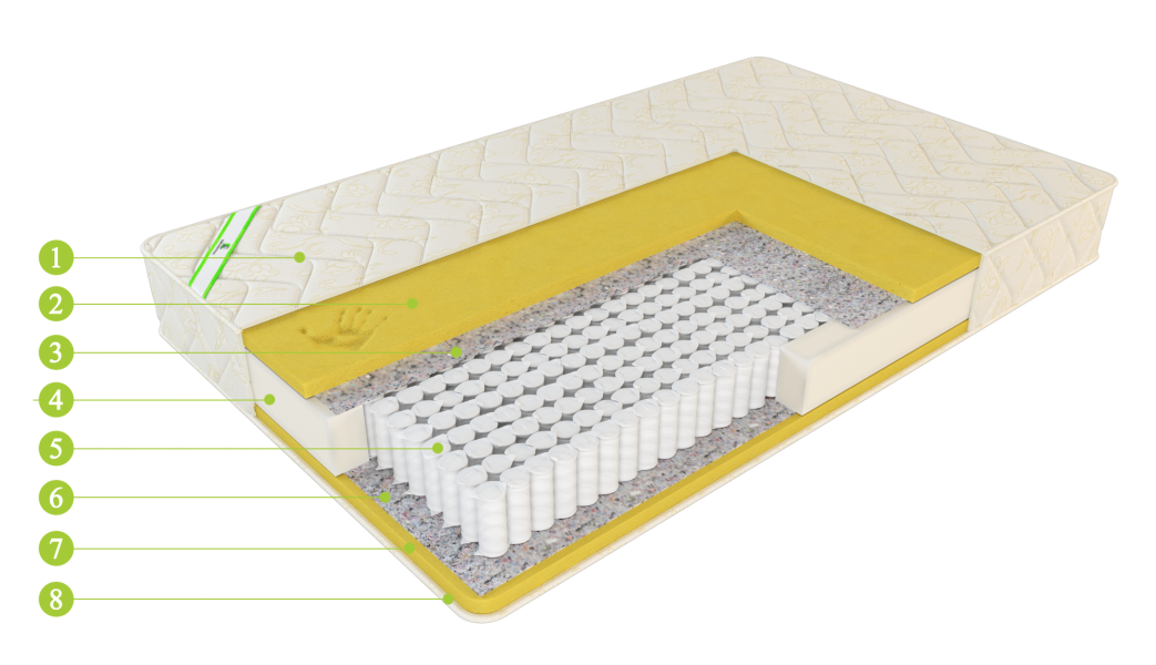 ���� �� 30.04. �������������� ������� � ���������� ������������ ������������� �� �������������. ����� ������. ���� ������ ������� ������� �� ����. -15