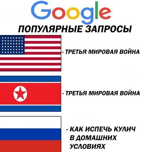 � ����