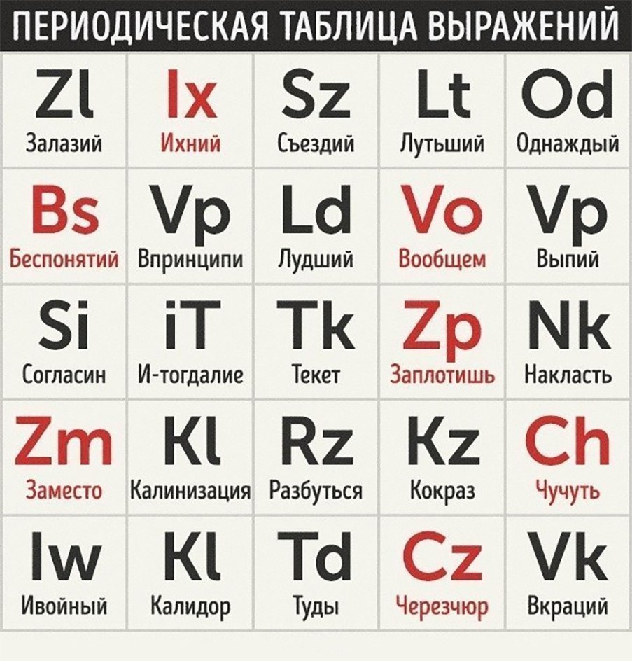 ������