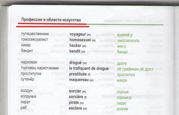 �������� ���� ���������.