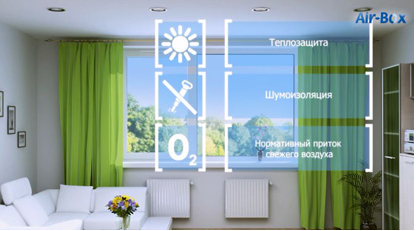 [b]���� �������. Air-Box - �������������� ��������� ������� ��� ���� ���. ��������� ������� ������� �������������. ������� � ������. ���� 1.[/b]