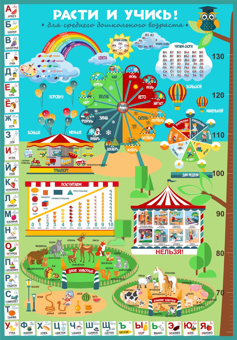 ������� ��� ������������ � ������� ������� *����� ����� ���*- ��� ���������������� ���������� ����������� ��������� ������� � ������������ ��� ���������� � �����. ��� ������� � ������� ����� �������.