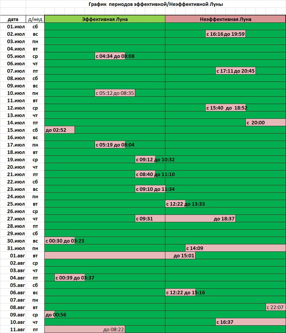 ������� ������������� ���� �� ���� 2017 ����