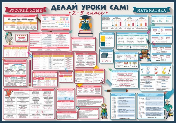 ���� ������� . ����� 3. ������� *����� ����� ���*- ��� ���������������� ���������� ����������� ��������� ������� � ������������ ��� ���������� � �����. ��� ������� � ������� ����� �������.