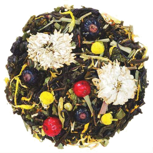 ���� �������. ��������. ������� ����������� ���, ����, � ����� ͣ�, �������, �����, �����, �������, �������� �����.  