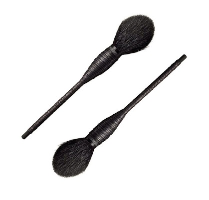 ��� ���������) ����������� ����� ������ ��� ������� 