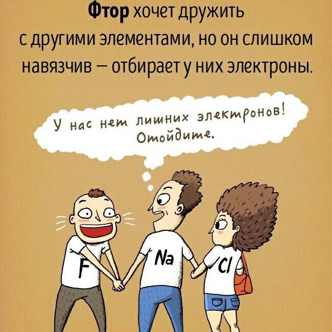 ��� �� ��������� ���������� ��������, ���� �� ���� ������: