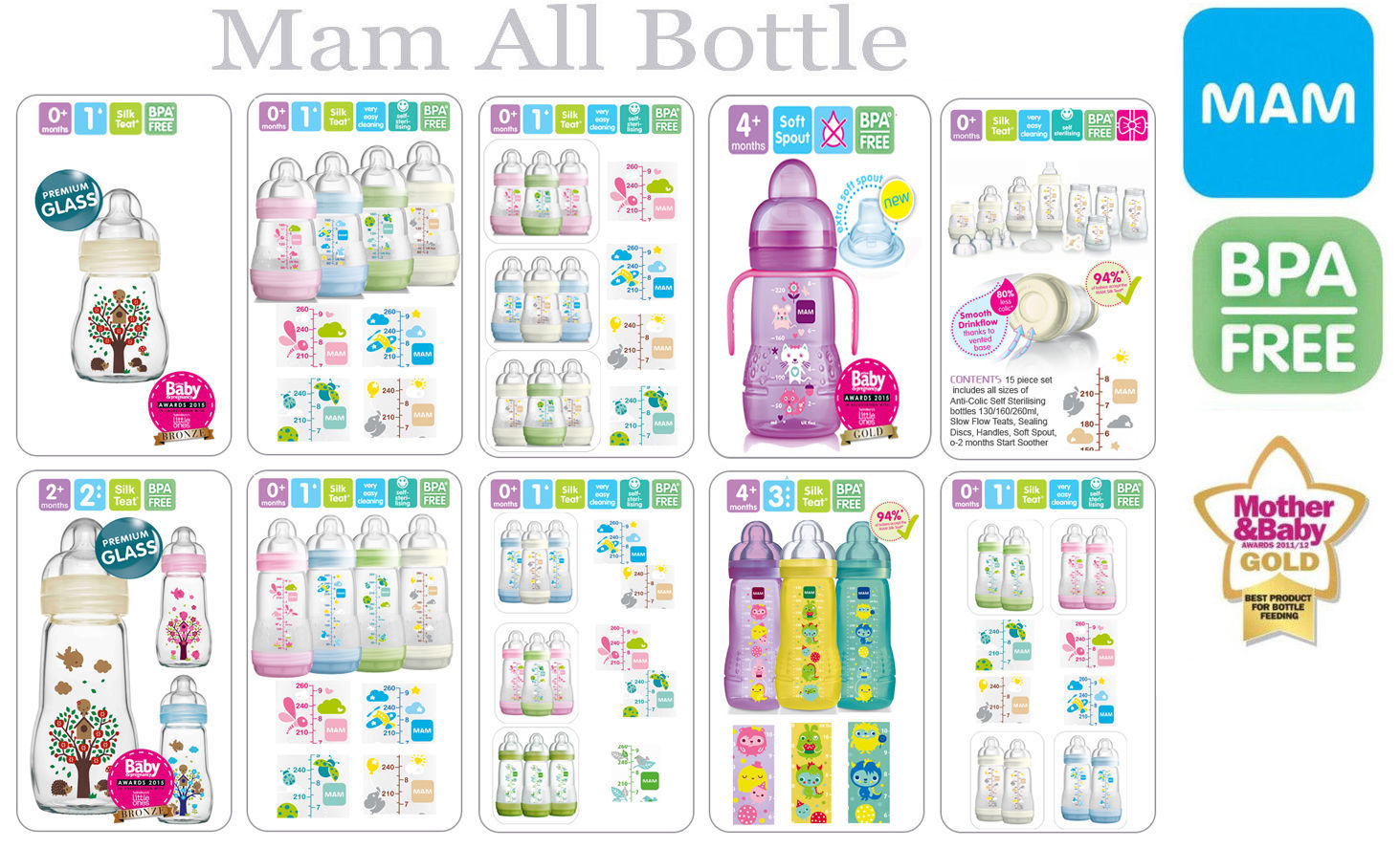 ���� �������. ����������� �������� ����� ��� - ���������� ������ ��� ��������� ������� ������� ������(2)