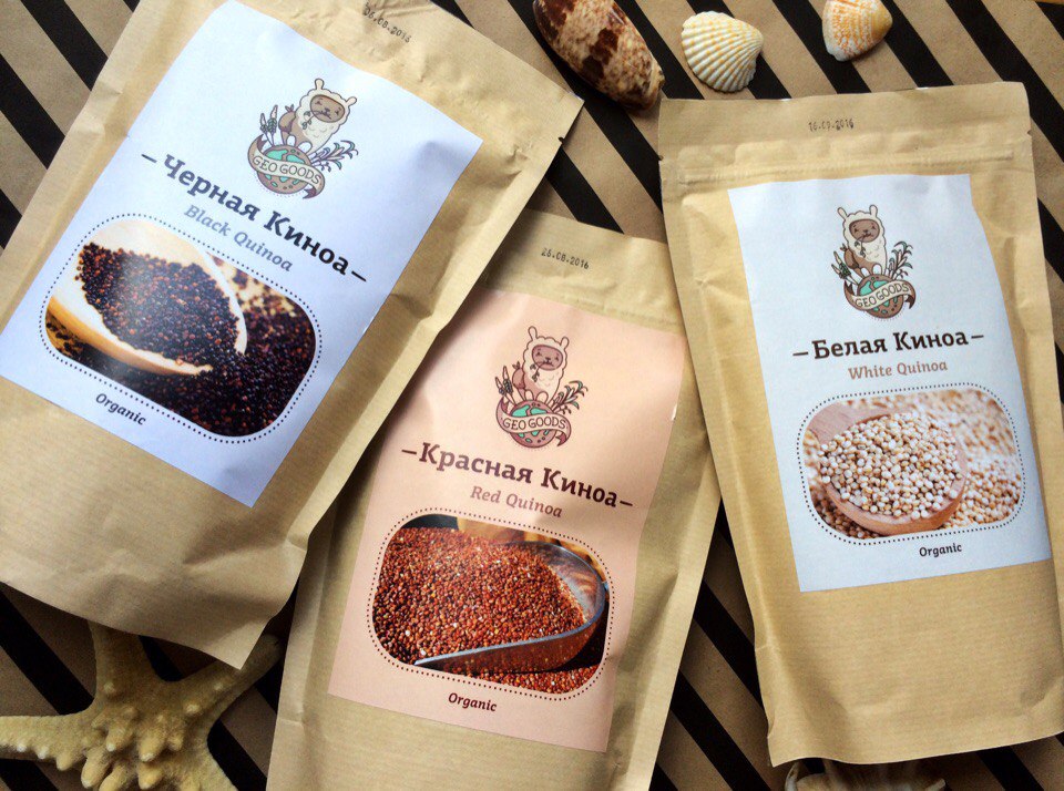 ������������ ��������: �����, ���, �������, ���������� � ����������� ����. ������ ����������� ������������ “Fitnessier”, ���� ����� ��������������, ���� ����������� ��������������. ���� - 6