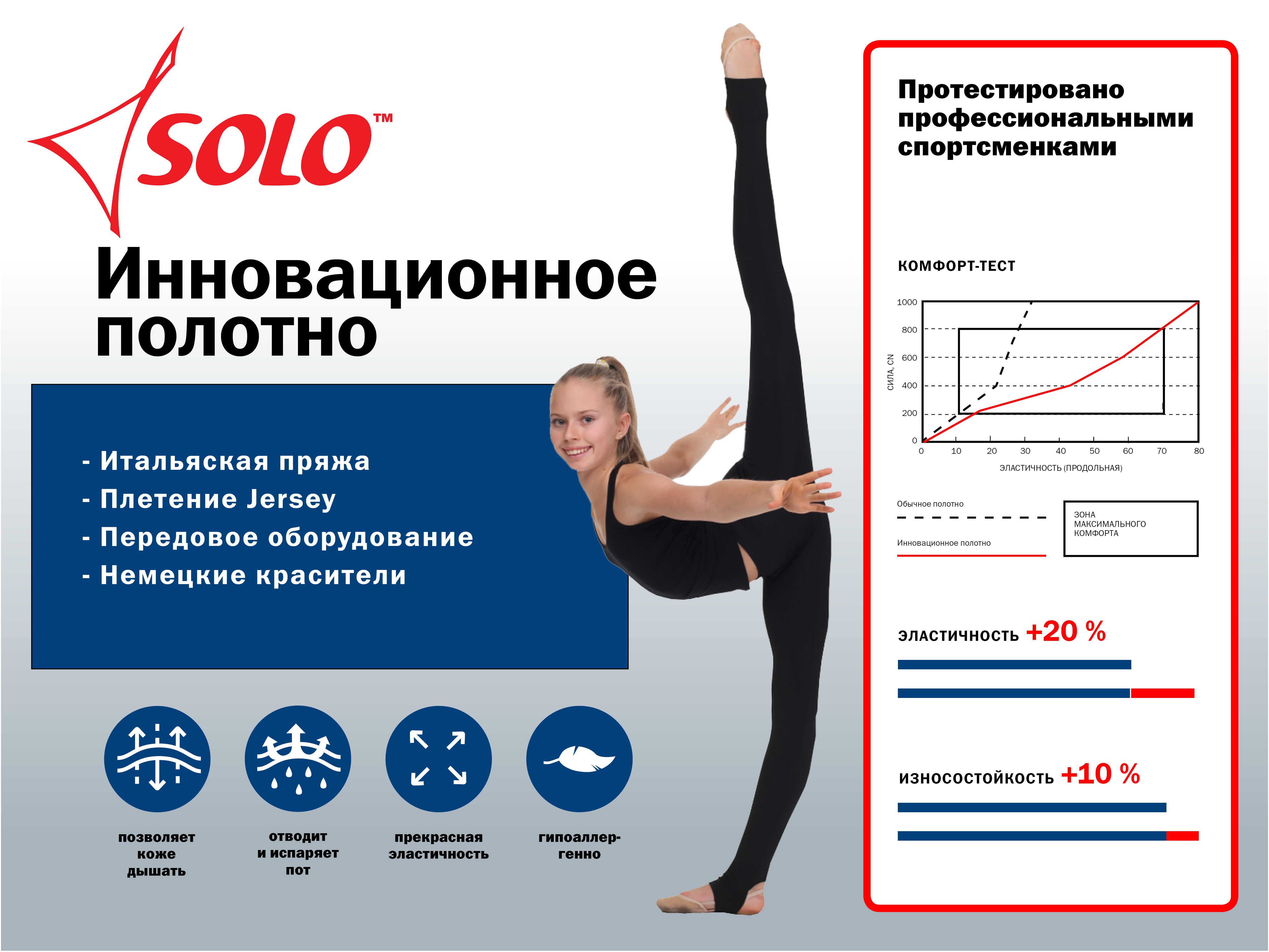 ���������� ������. ����� �������! ����� ����!