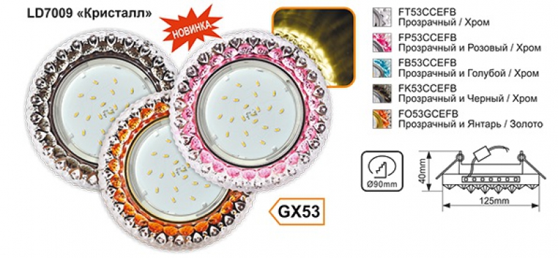 ���� �������. ������������ �����, ������������ �����, ����������� ���������� � ������������, �������, ��������, ������, ������� �������, ����� �������, ������, ������ � �� 5/2017