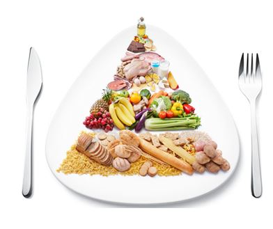 ���� �������. �������� ���.