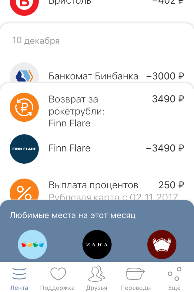 ������ �����������, ����������. ��������� �� ��� ��������� � ������� 5 ��� ������ ��� ����������� ����� ������� �� ���� ���������.