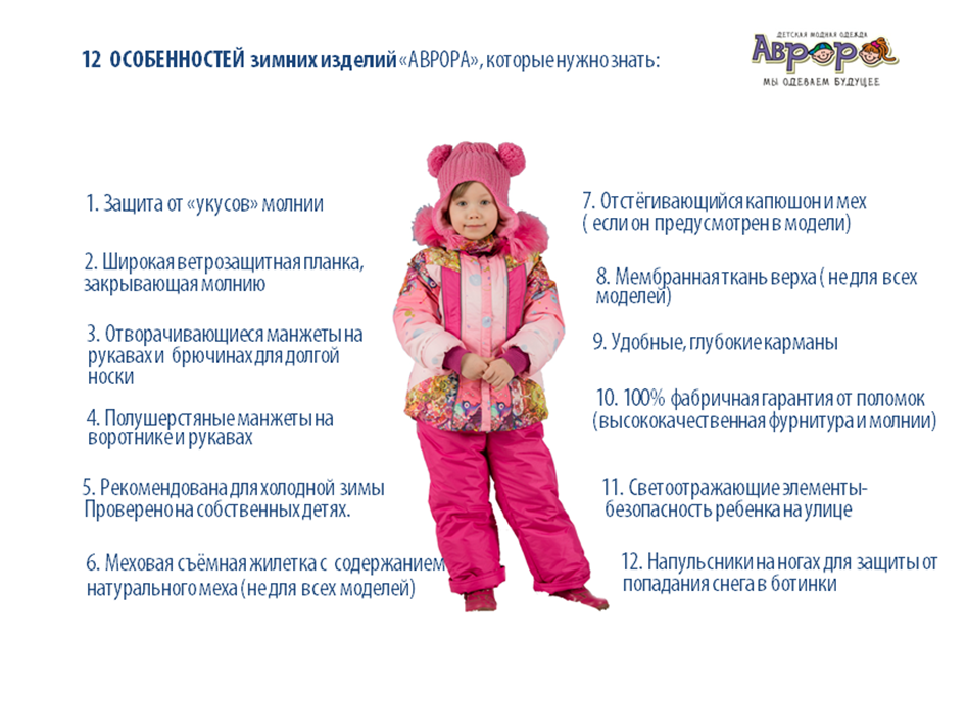 ���� �� 16.01. ������� ������������� ������ 