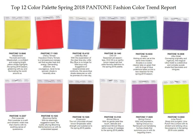 ����� ������ ����� ����� — ���� — PANTONE Fashion Color Report Spring 2018