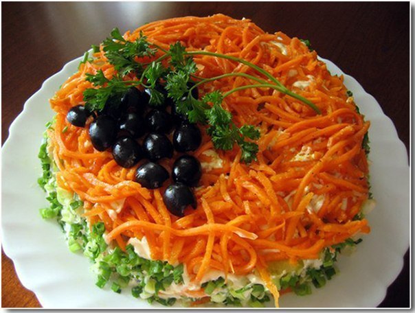 ����������� ������� ����� «��������»