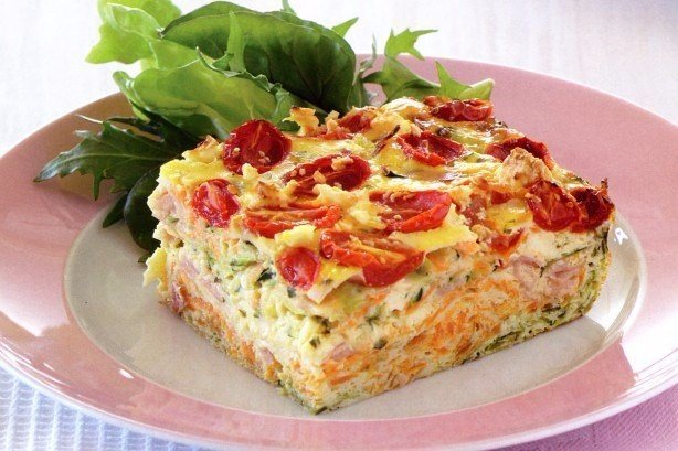 ���������� ������� ���������