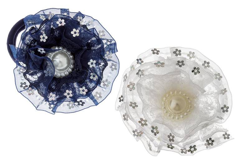 ���������� �� ���������, ���������. ������� ����� ��� ��������� ��������� ��� ����� � ���������