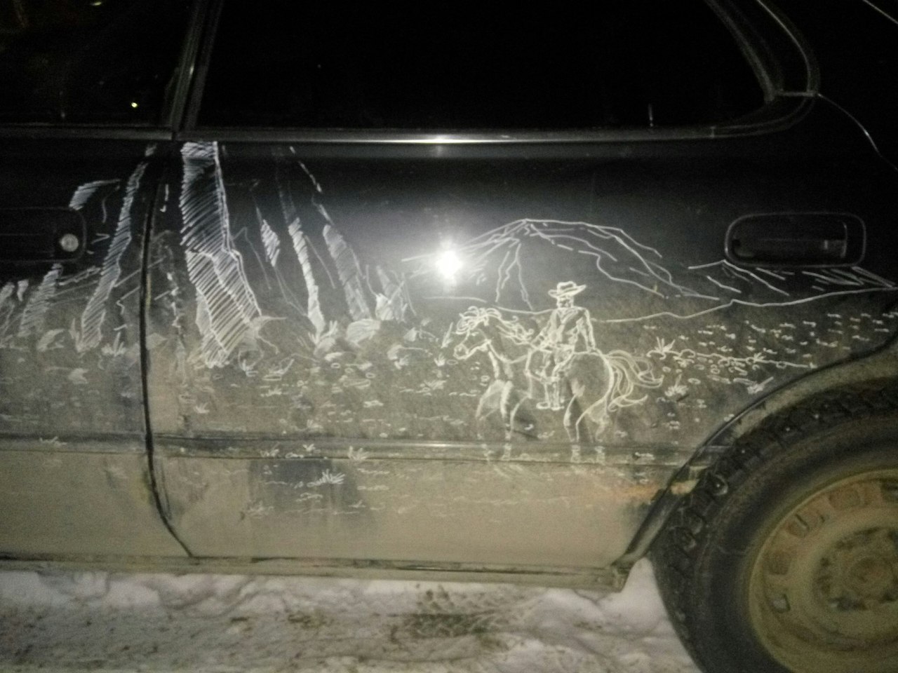 ������� � �������� �����������. ���������� �������