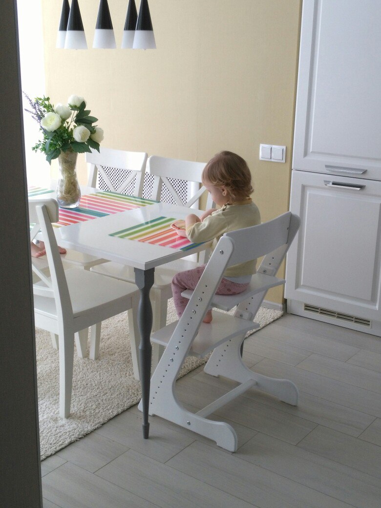 ��� � �������. ��������� - ������� ������������ ��������! ������ �� ���������� �������!!! � 6 ������� � �� 100 ��!!! �������� � ������� �������!!!