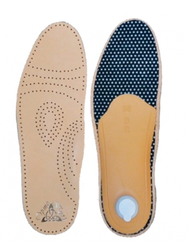 ������� ����������� � ������������ ��������, ����������� ��� ��������� ����, �������� � ������. ������� ���������, ������������� ������������� �������.