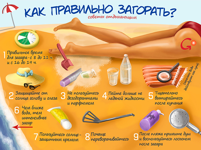 ���� �� 09.05. �������������� �������� � ����������. ��� ����� � ��������. ��������� �������� ����� - Eveline, Bielenda, Genera, Monik Beauty (������, ������). ����� �������� ��� ����������