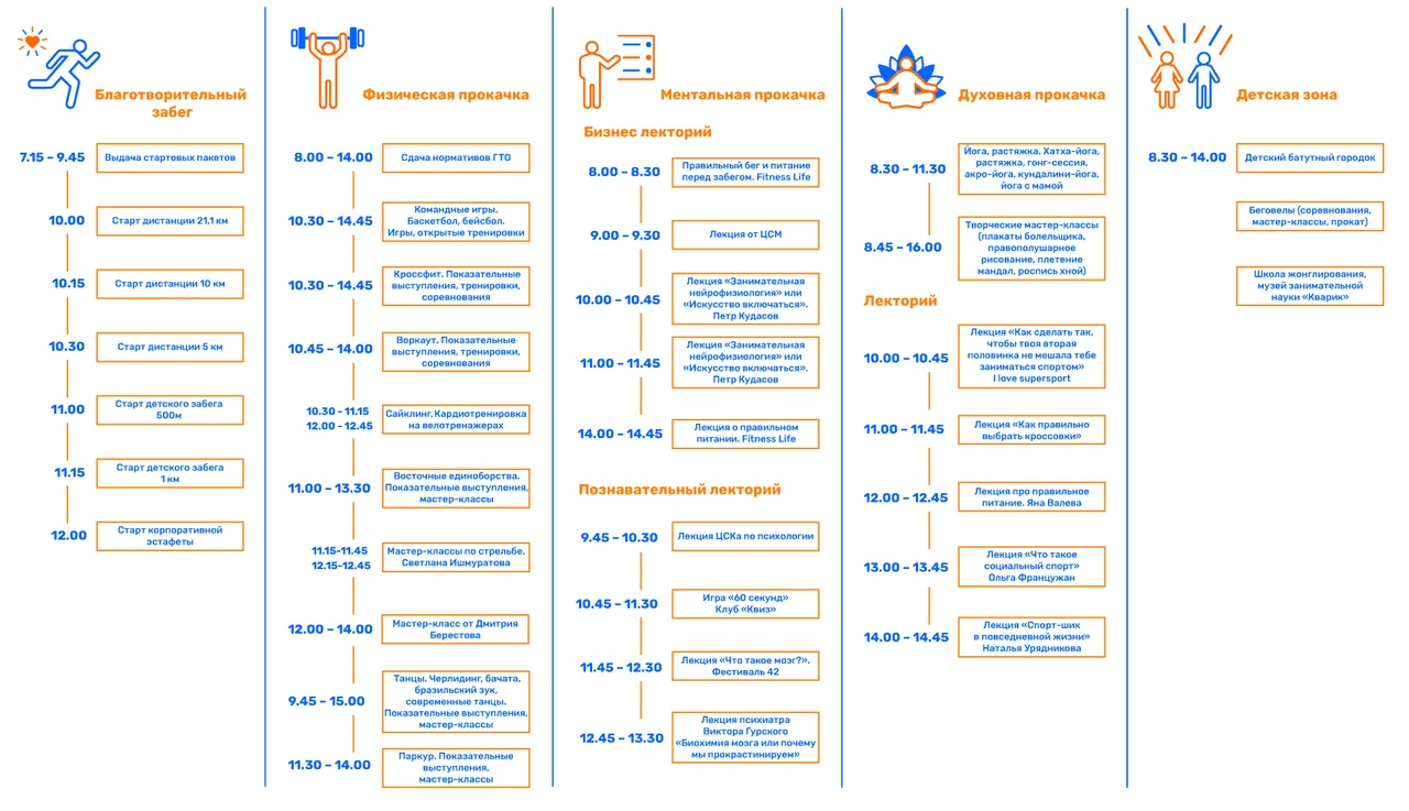 ���������� ��������� "������������2018" 