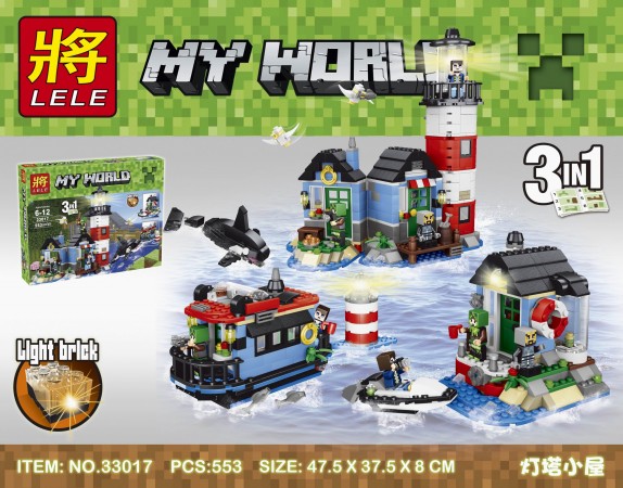 ���������� ������� � ������������� ������ ����